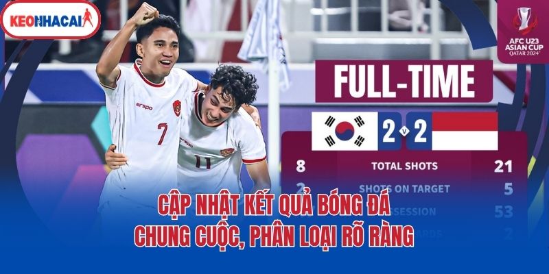 Cập nhật kết quả bóng đá chung cuộc, phân loại rõ ràng