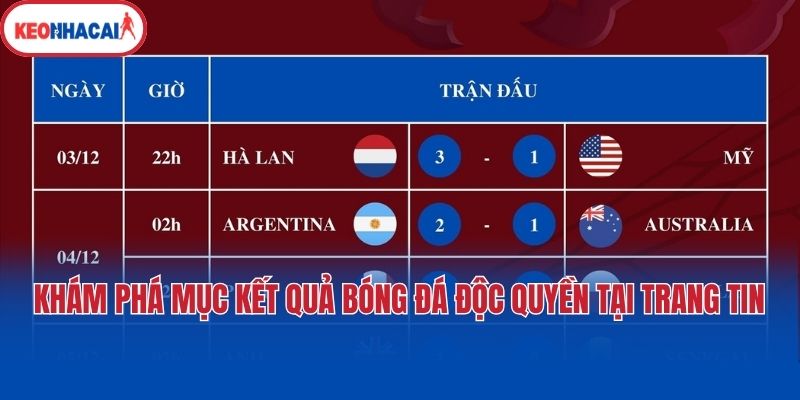 Khám phá mục kết quả bóng đá độc quyền tại trang tin 
