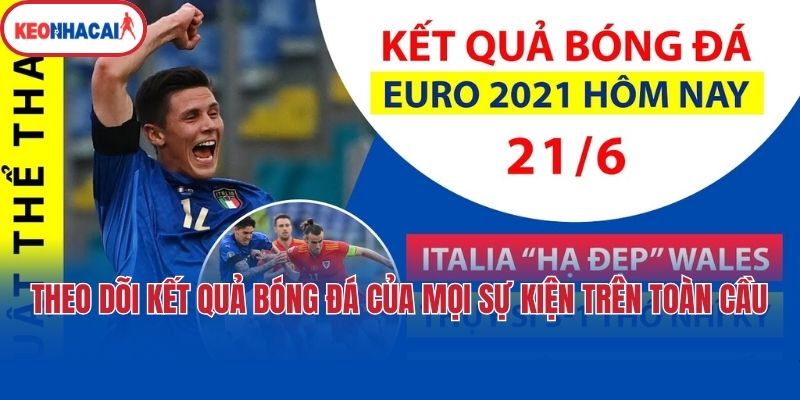 Theo dõi kết quả bóng đá của mọi sự kiện trên toàn cầu