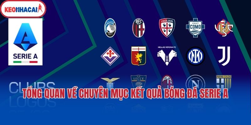 Tổng quan về chuyên mục Kết quả bóng đá Serie A